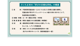 さいたま市の「学びの多様化学校」の概要