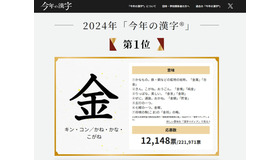 2024年の今年の漢字