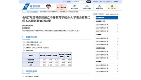 令和7年度 神奈川県立中等教育学校の志願状況