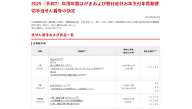 2025（令和7）年用年賀はがきおよび寄付金付お年玉付年賀郵便切手当せん番号の決定