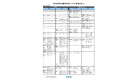 国公立大学ー文・人文学系