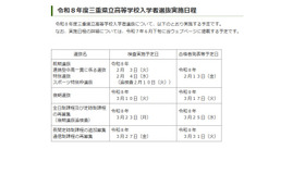 2026年度・令和8年度三重県立高等学校入学者選抜実施日程