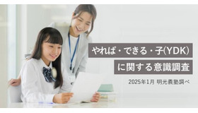 「やれば・できる・子（YDK）に関する意識調査」