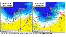 実況天気図と予想天気図