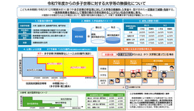 令和7年度からの多子世帯の学生等に対する大学等の授業料・入学金の無償化等について