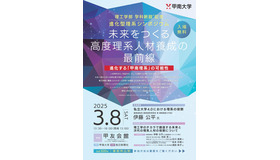 理工学部 学科新設記念 進化型理系シンポジウム