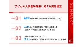 子どもの大学進学費用に関する実態調査