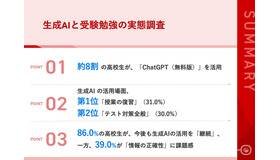 生成AIと受験勉強の実態調査