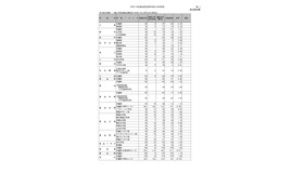 令和7年度富山県立高等学校入学者選抜