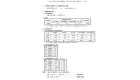 令和7年度石川県公立高等学校一般入学(全日制)の出願状況（3月4日）