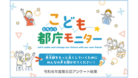 こども都庁モニター　令和6年度第5回アンケート結果