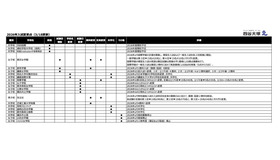 2026年度中学入試変更点（3/18更新）