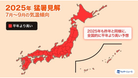 2025年夏の気温傾向