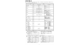 2026年度 京都大学入学者選抜　入学定員・募集人員