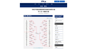 令和7年度全国高等学校総合体育大会サッカー競技大会