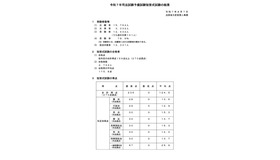 令和7年司法試験予備試験短答式試験の結果