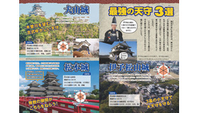 田村淳のお城の歩き方 ～マンガでタイムスリップ！ 対決!! 日本の名城～