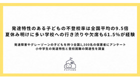 小中学生の発達特性と登校困難の関連性調査