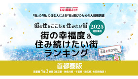 街の幸福度＆住み続けたい街ランキング2025＜首都圏版＞