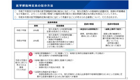 医学部臨時定員の配分方法