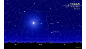 中秋の名月（2025年10月6日20時ごろ「東京の星空」）