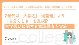 Z世代対象「大学選びに関する意識調査」