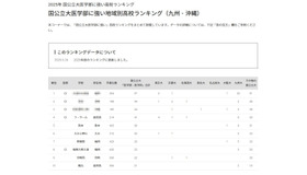 国公立大医学部に強い地域別高校ランキング（九州・沖縄）