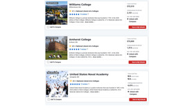 全米リベラルアーツカレッジランキング2026