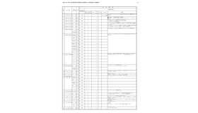 令和9（2027）年度県立高等学校全日制課程入学者選抜における特色選抜「入試情報」等