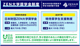 ZEN大学、奨学金支給枠を最大800名へ大幅拡充