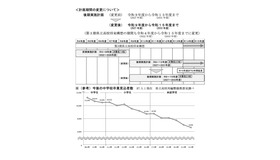 計画期間の変更について