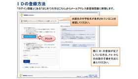 IDの登録方法　(c) Mitsubishi Research Institute DCS Co.,Ltd