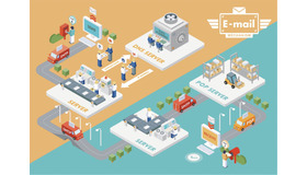 ビジュアルコミュニケーションデザイン表現 II インフォグラフィックス