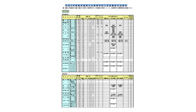 2026年度鹿児島県公立高等学校入学者選抜方法案内