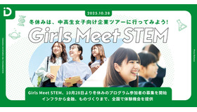 Girls Meet STEM