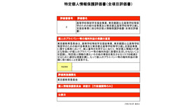 特定個人情報保護評価書（全項目評価書）