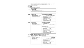 2026年度滋賀県立高等学校入学者選抜実施要項（フローチャート）【全日制課程・定時制課程】