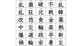 今年の漢字　第2位の漢字