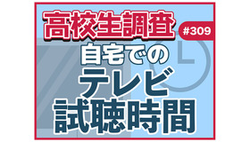 高校生調査　自宅でのテレビ視聴時間