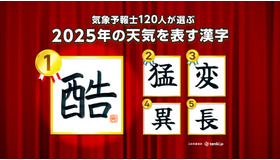 2025年の天気を表す漢字