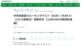 中学校英語スピーキングテスト（ESAT-J YEAR 3） （12/14実施分）実施状況 【12月14日午後6時現在速報】