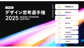 デザイン思考選手権