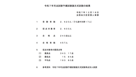 令和7年司法試験予備試験論文式試験の結果