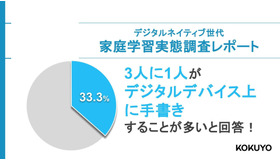 家庭学習に関する実態調査