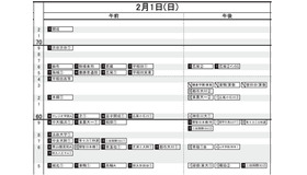 首都圏・男子（2月1日）