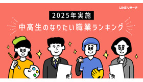 中高生のなりたい職業ランキング