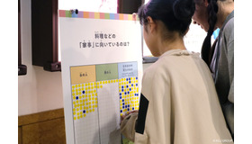 自分が共感する考えにシールを貼る参加者