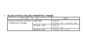 2027（令和9）年度 岡山県立中学校および岡山県立中等教育学校入学者選抜