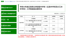 令和8年度広島県立併設型中学校（広島中学校・三次中学校）入学者選抜志願状況