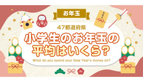 小学英のお年玉の平均は？